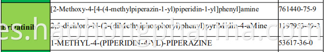 Brigatinib